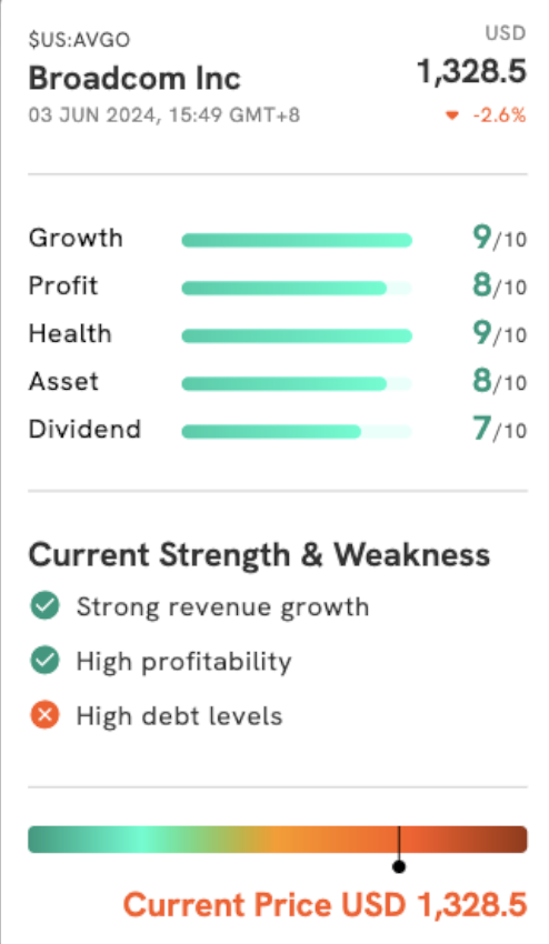 Broadcom_ATxEnterprise 2024